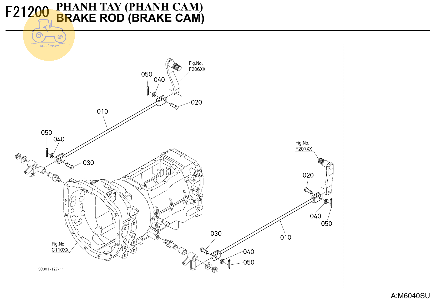 Thanh liên kết phanh